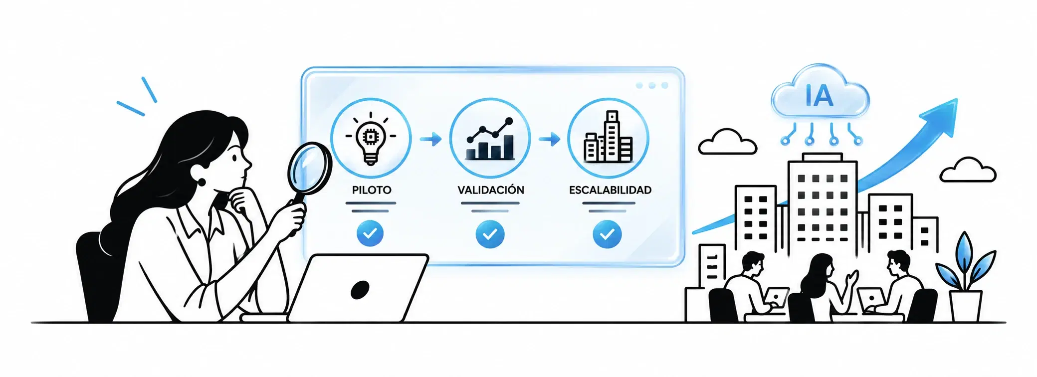 De piloto a validación y escalabilidad con IA